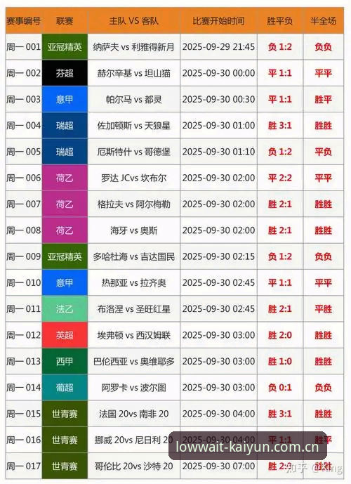 资深用户分享：KAIYUN国内版赛事比分的使用心得与避坑指南